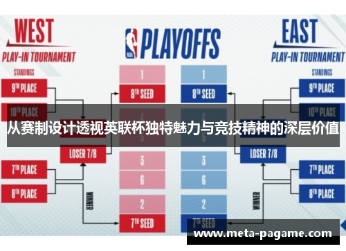 从赛制设计透视英联杯独特魅力与竞技精神的深层价值 从赛制设计透视英联杯独特魅力与竞技精神的深层价值