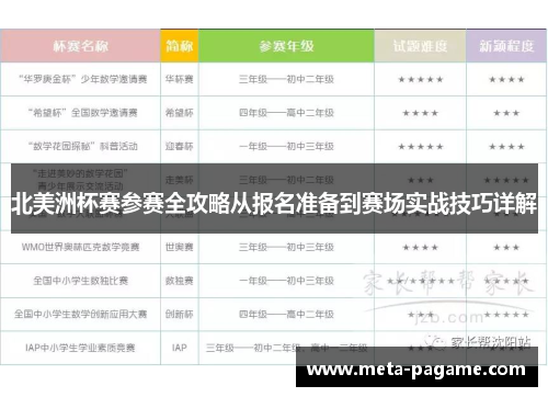 北美洲杯赛参赛全攻略从报名准备到赛场实战技巧详解
