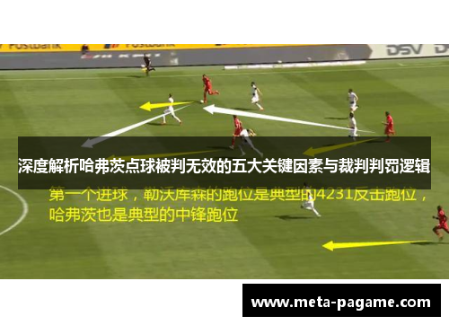 深度解析哈弗茨点球被判无效的五大关键因素与裁判判罚逻辑