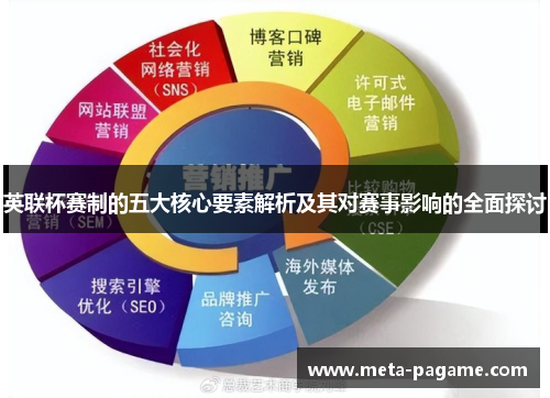 英联杯赛制的五大核心要素解析及其对赛事影响的全面探讨 英联杯赛制的五大核心要素解析及其对赛事影响的全面探讨