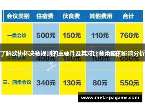 了解欧协杯决赛规则的重要性及其对比赛策略的影响分析 了解欧协杯决赛规则的重要性及其对比赛策略的影响分析
