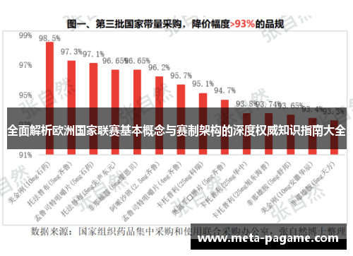 全面解析欧洲国家联赛基本概念与赛制架构的深度权威知识指南大全 全面解析欧洲国家联赛基本概念与赛制架构的深度权威知识指南大全