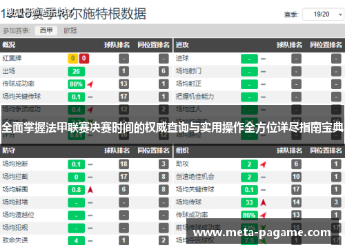 全面掌握法甲联赛决赛时间的权威查询与实用操作全方位详尽指南宝典 全面掌握法甲联赛决赛时间的权威查询与实用操作全方位详尽指南宝典