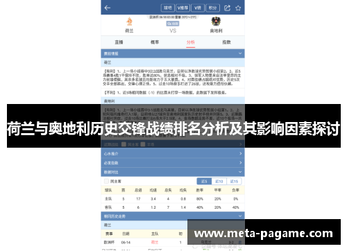 荷兰与奥地利历史交锋战绩排名分析及其影响因素探讨