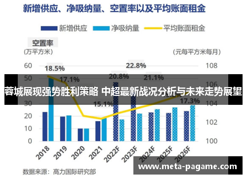 蓉城展现强势胜利策略 中超最新战况分析与未来走势展望 蓉城展现强势胜利策略 中超最新战况分析与未来走势展望