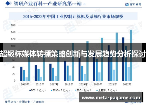 超级杯媒体转播策略创新与发展趋势分析探讨
