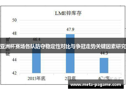 亚洲杯赛场各队防守稳定性对比与争冠走势关键因素研究