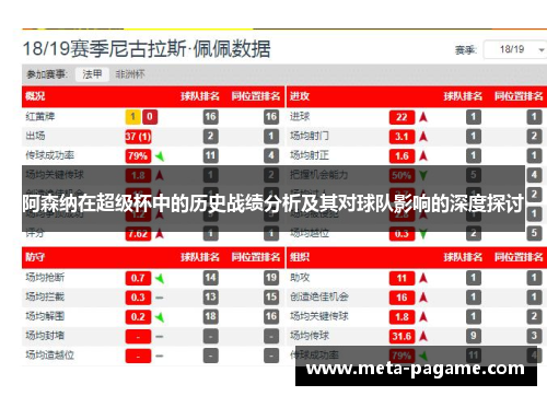 阿森纳在超级杯中的历史战绩分析及其对球队影响的深度探讨 阿森纳在超级杯中的历史战绩分析及其对球队影响的深度探讨